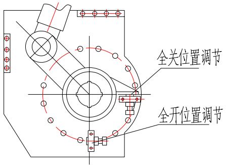 （圖2）全關(guān)位置調(diào)節(jié)、全開位置調(diào)節(jié)示意圖